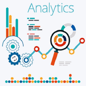 Google Analytics