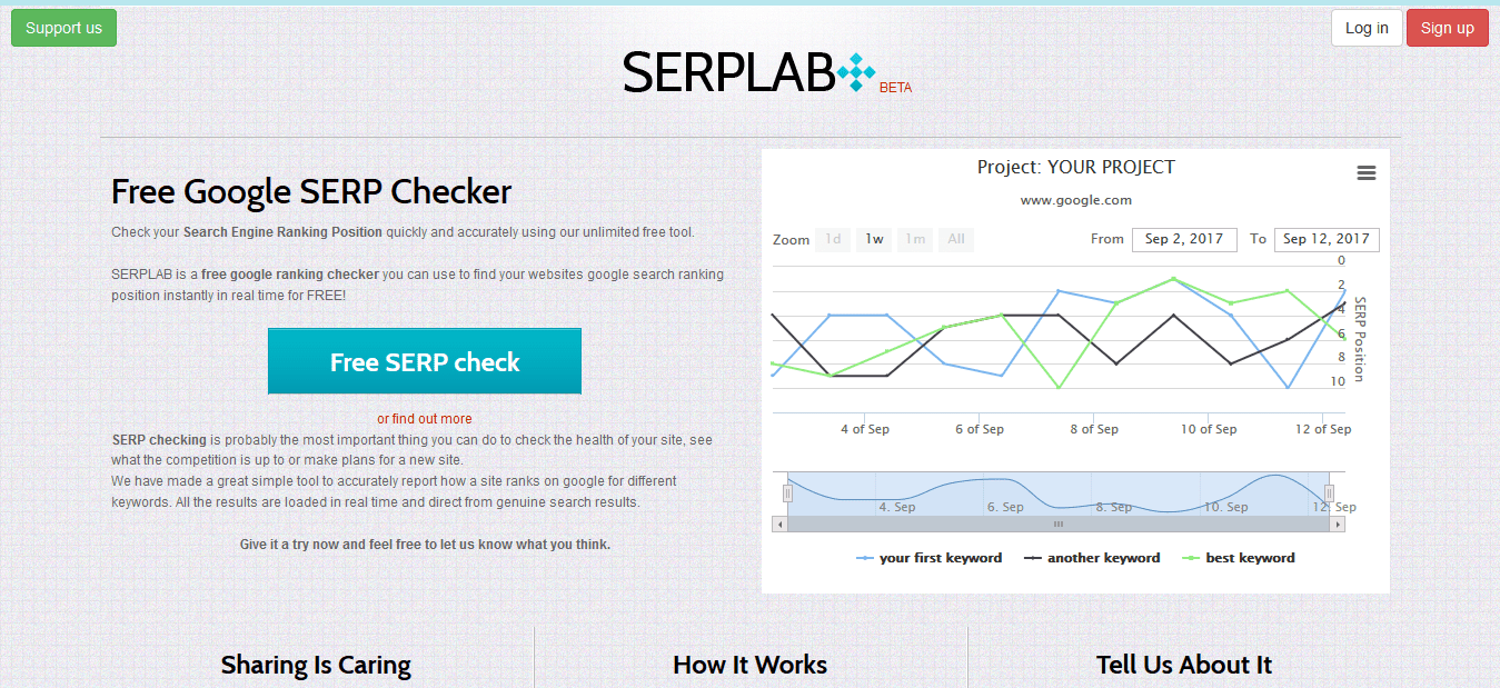 Serplab Ranking Tool