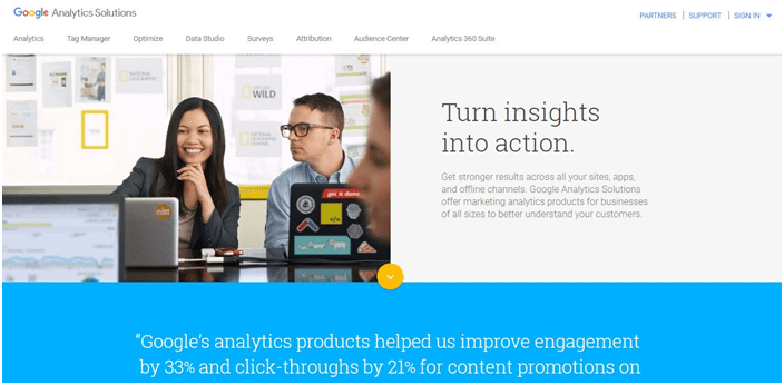 Google-Analytics-Solution