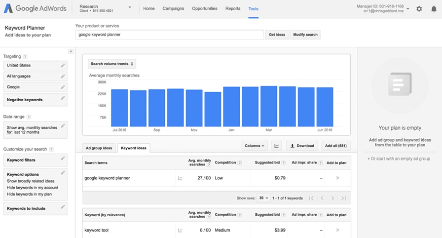 Google Keyword Planner