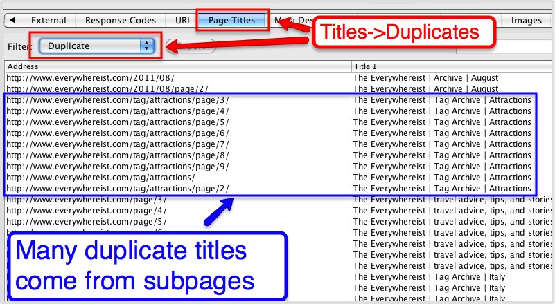 Duplicate Page Titles