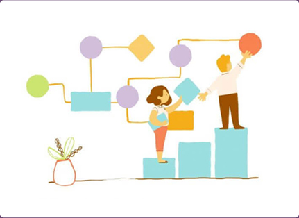 Easy Process Of Registration Form