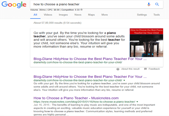 Searches For Keywords