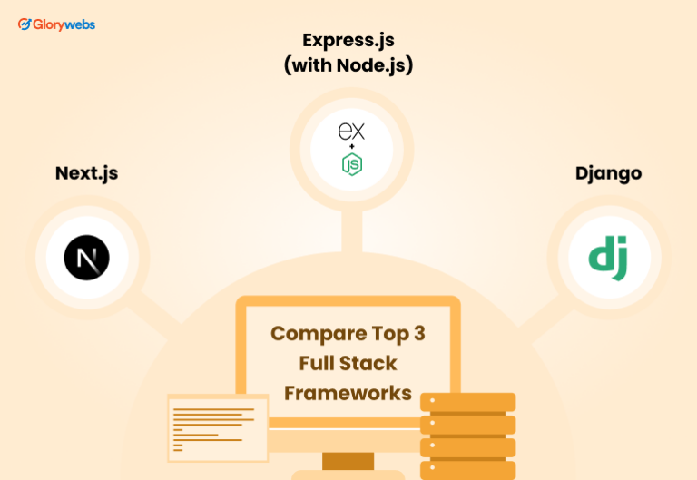 The Detailed Guide To Full Stack Frameworks in 2025
