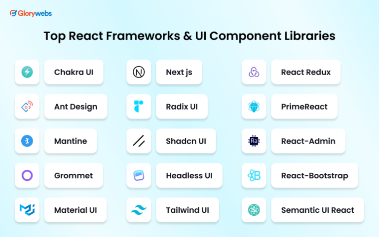 Top 15 React Frameworks and UI Component Libraries for 2025