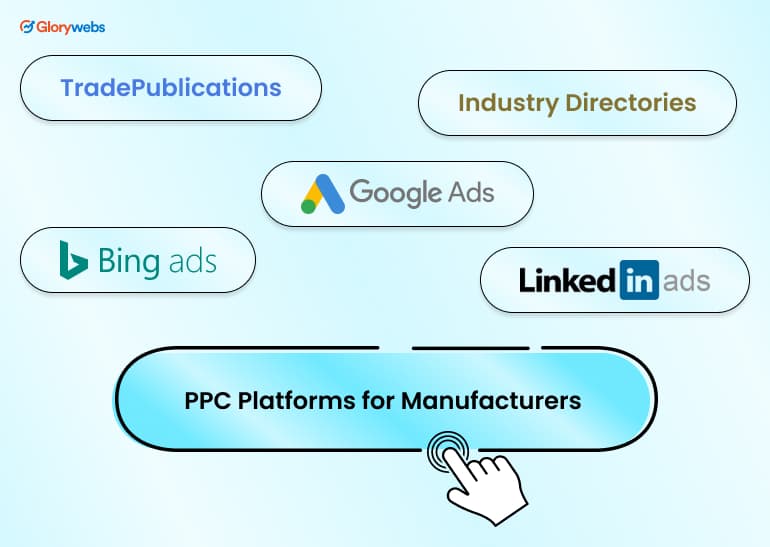 PPC Platforms for Manufacturers