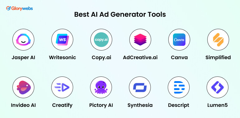 Best AI Ad Generator Tools
