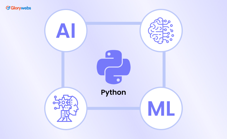 Python in AI & Machine Learning
