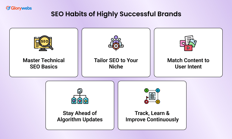 5 SEO Habits of Highly Successful Brands