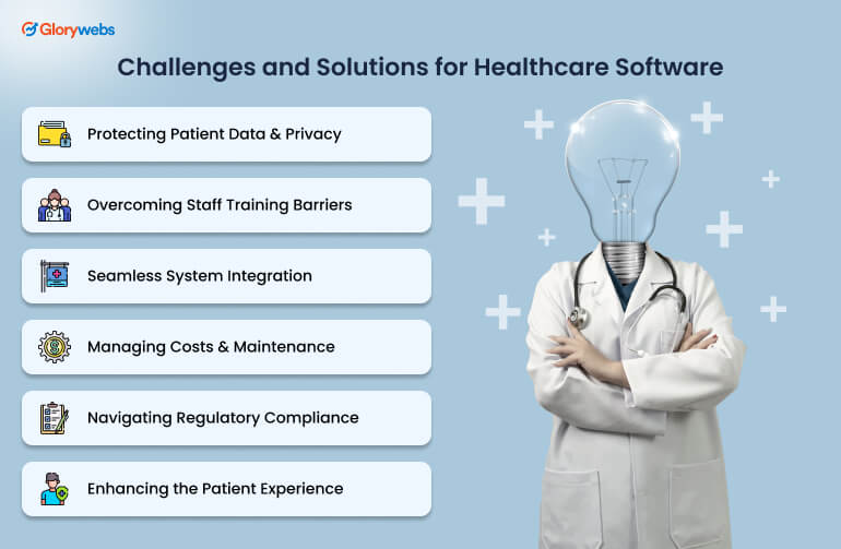 Challenges and Solutions for Healthcare Software