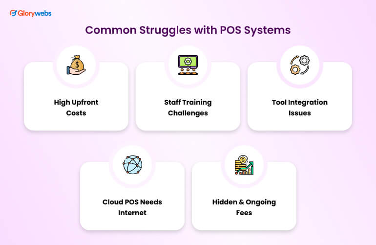Common Struggles with POS Systems