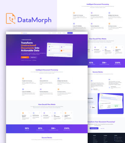 B2B Software Development Case Study Image