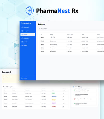 B2B Software Development Case Study Image