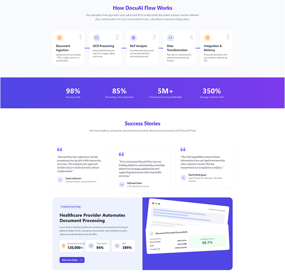 DataMorph Home Desktop