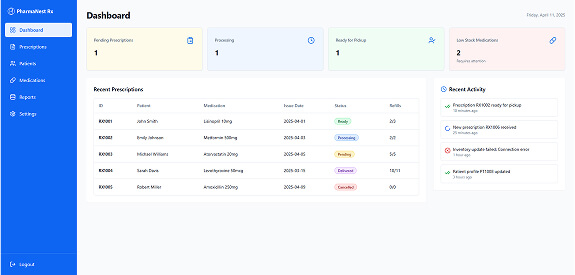 PharmaNest Rx Home Desktop