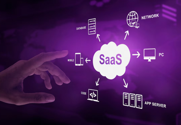 TechCorp Solutions Case Study